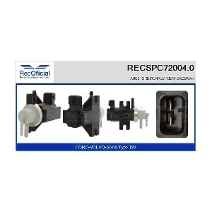 RECSPC72004.0 RECOFICIAL