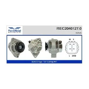 REC2040127.0 RECOFICIAL