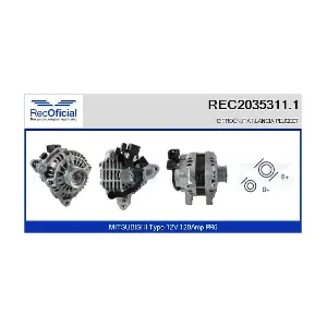 REC2035311.1 RECOFICIAL