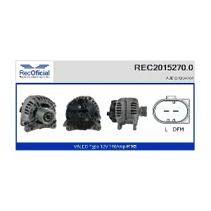 REC2015270.0 RECOFICIAL