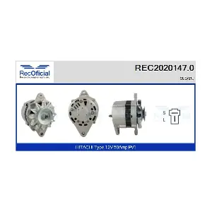 REC2020147.0 RECOFICIAL