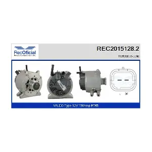 REC2015128.2 RECOFICIAL