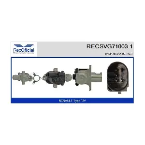 RECSVG71003.1 RECOFICIAL