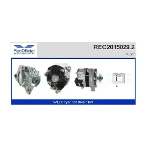 REC2015029.2 RECOFICIAL