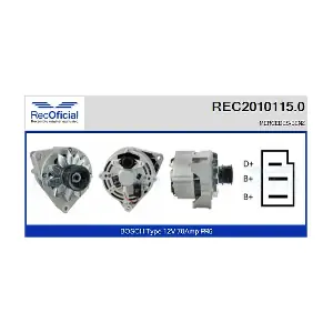 REC2010115.0 RECOFICIAL