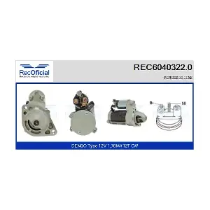 REC6040322.0 RECOFICIAL