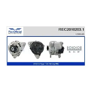 REC2010203.1 RECOFICIAL