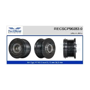 RECSCP90283.0 RECOFICIAL