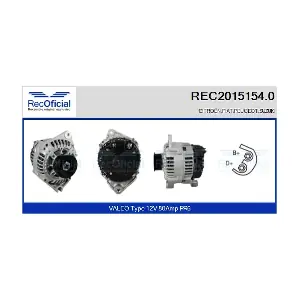 REC2015154.0 RECOFICIAL