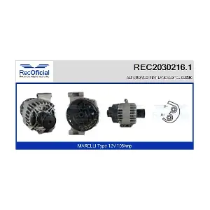 REC2030216.1 RECOFICIAL