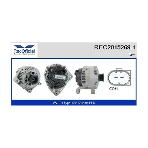 REC2015269.1 RECOFICIAL