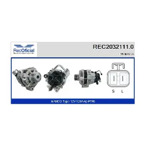 REC2032111.0 RECOFICIAL