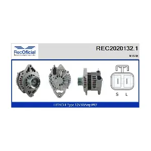 REC2020132.1 RECOFICIAL