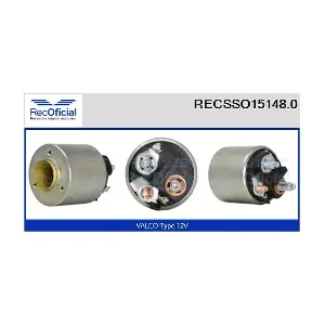 RECSSO15148.0 RECOFICIAL