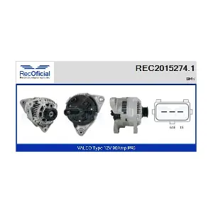 REC2015274.1 RECOFICIAL