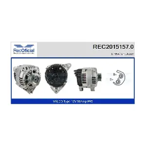 REC2015157.0 RECOFICIAL