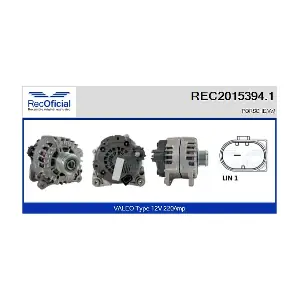 REC2015394.1 RECOFICIAL