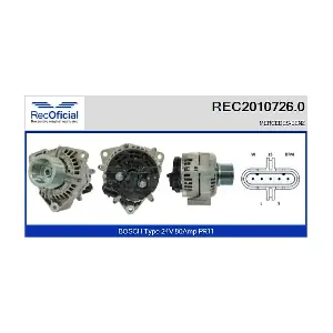 REC2010726.0 RECOFICIAL