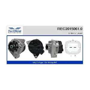 REC2015061.0 RECOFICIAL