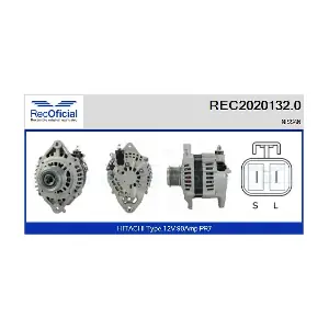 REC2020132.0 RECOFICIAL