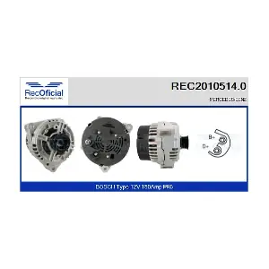 REC2010514.0 RECOFICIAL