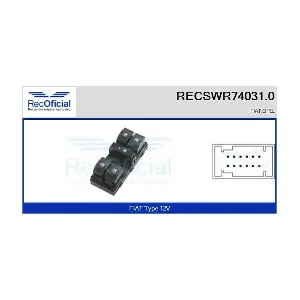 RECSWR74031.0 RECOFICIAL