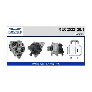 REC2032126.1 RECOFICIAL