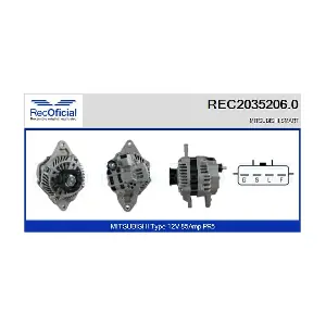 REC2035206.0 RECOFICIAL
