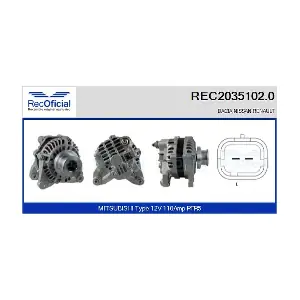REC2035102.0 RECOFICIAL