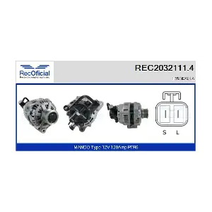 REC2032111.4 RECOFICIAL