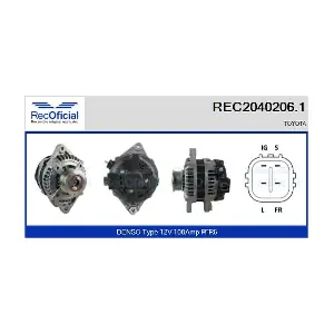 REC2040206.1 RECOFICIAL