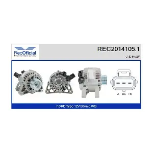 REC2014105.1 RECOFICIAL