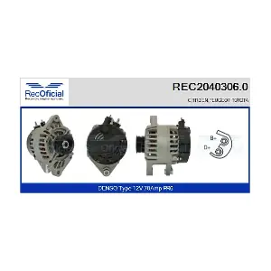 REC2040306.0 RECOFICIAL