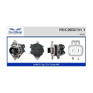 REC2032151.1 RECOFICIAL