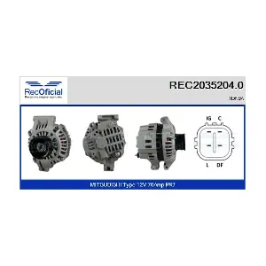 REC2035204.0 RECOFICIAL