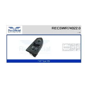 RECSWR74022.0 RECOFICIAL