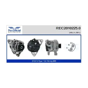 REC2010225.0 RECOFICIAL