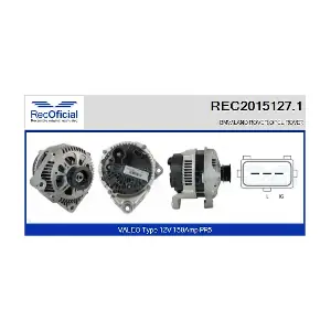 REC2015127.1 RECOFICIAL