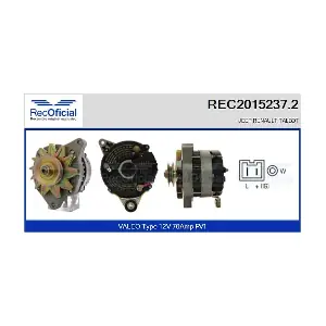REC2015237.2 RECOFICIAL