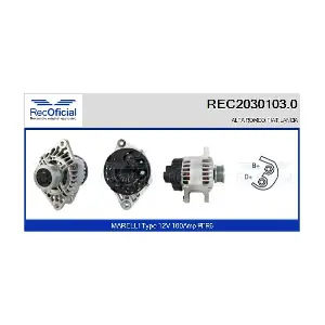 REC2030103.0 RECOFICIAL