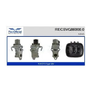 RECSVG86000.0 RECOFICIAL