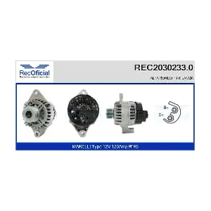 REC2030233.0 RECOFICIAL
