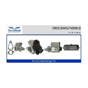 RECSVG71010.0 RECOFICIAL