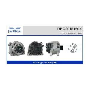 REC2015160.0 RECOFICIAL