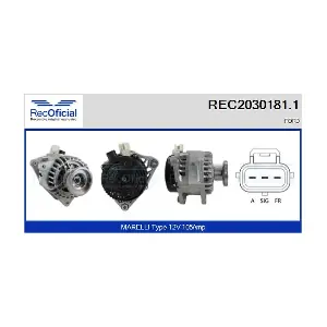 REC2030181.1 RECOFICIAL