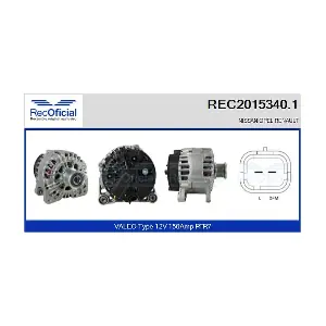 REC2015340.1 RECOFICIAL