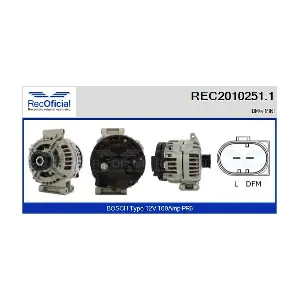 REC2010251.1 RECOFICIAL