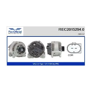 REC2015294.0 RECOFICIAL
