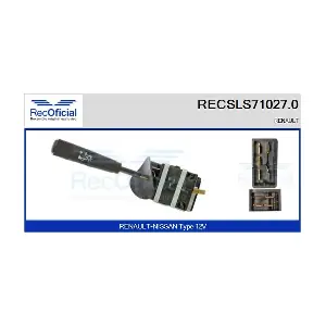 RECSLS71027.0 RECOFICIAL