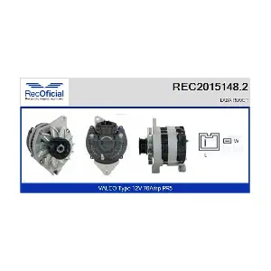 REC2015148.2 RECOFICIAL
